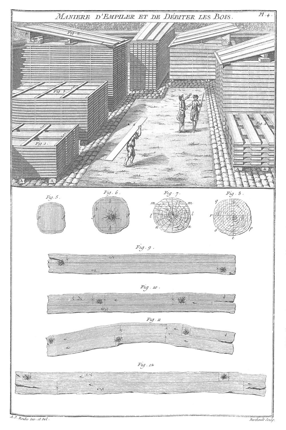 Gravure van gestapelde planken in een houtloods en doorsneden van boomstammen